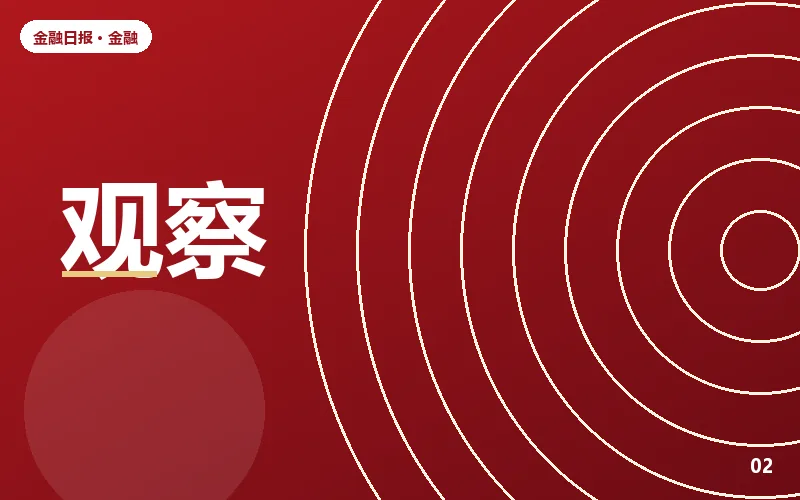 量化中性策略超额收益收敛