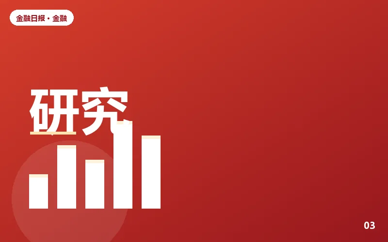 跨境ETF溢价率回落