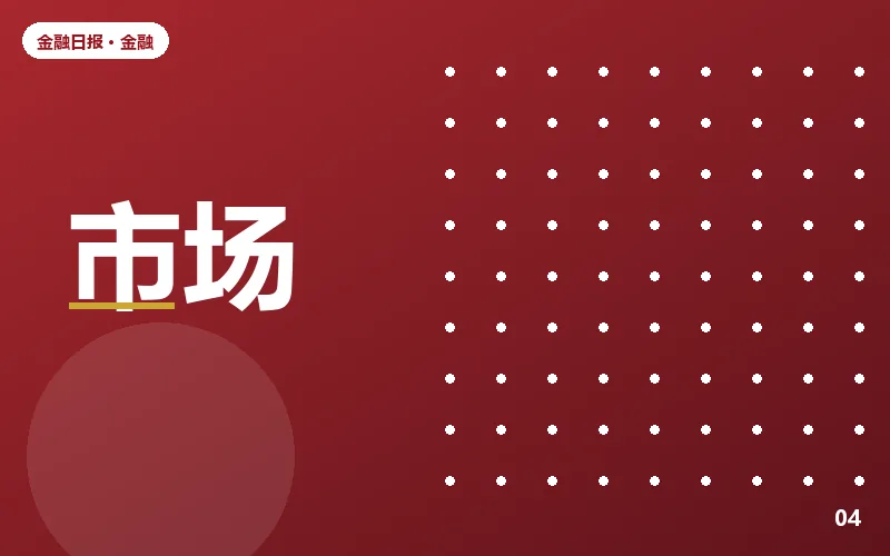 股票型ETF份额持续增长