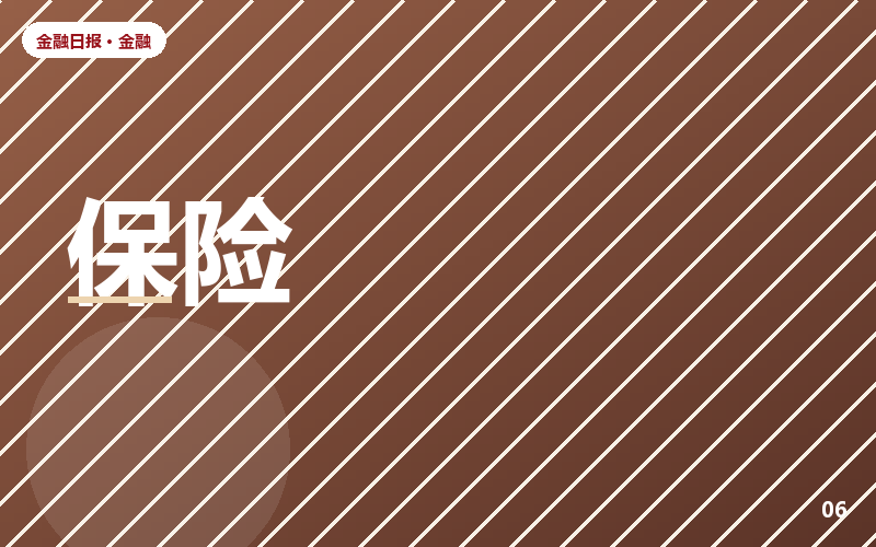 退市制度改革持续深化
