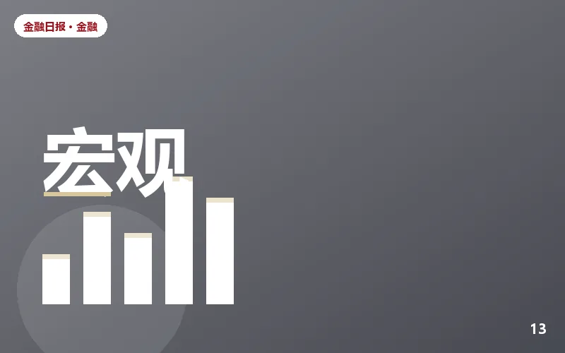 银行中间业务收入结构优化