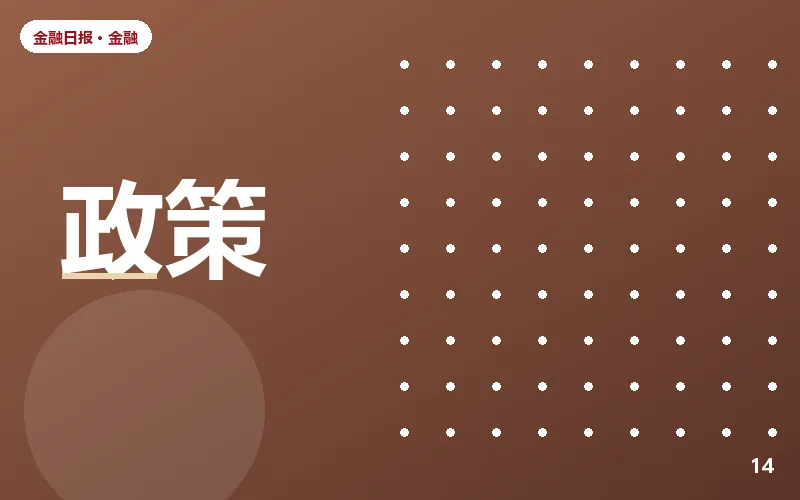 权益类基金仓位小幅提升