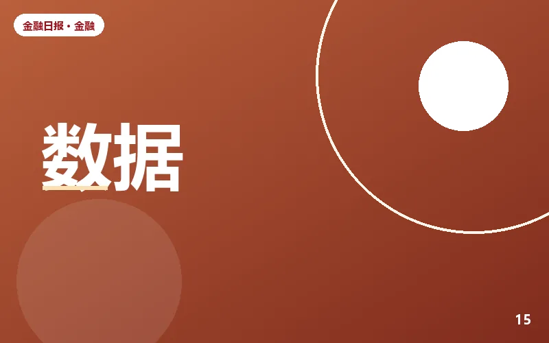 债券型基金迎来净申购