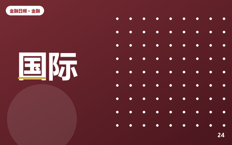 REITs产品底层资产扩容